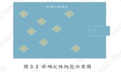 最安全的瑞波币钱包推荐