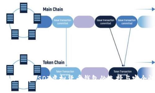 全面了解USDT虚拟货币钱包的选择与安全性