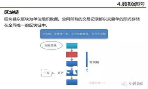 比特币加密钱包存在哪里？探索数字资产安全的真相