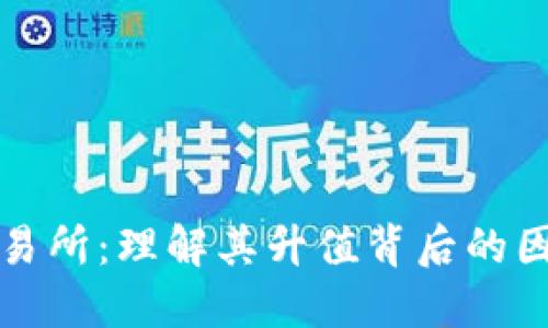 以太坊钱包交易所：理解其升值背后的因素及投资机会