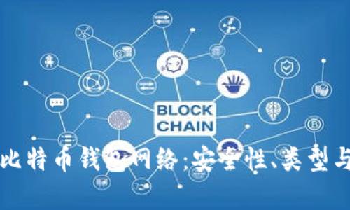 全面解析比特币钱包网络：安全性、类型与使用指南